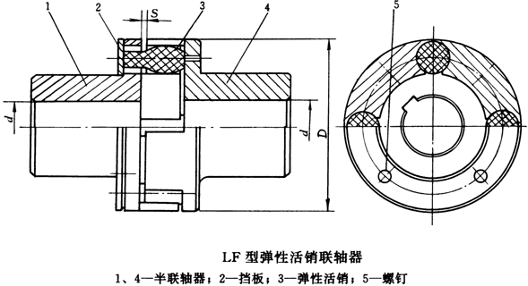 LF彈性活銷聯(lián)軸器